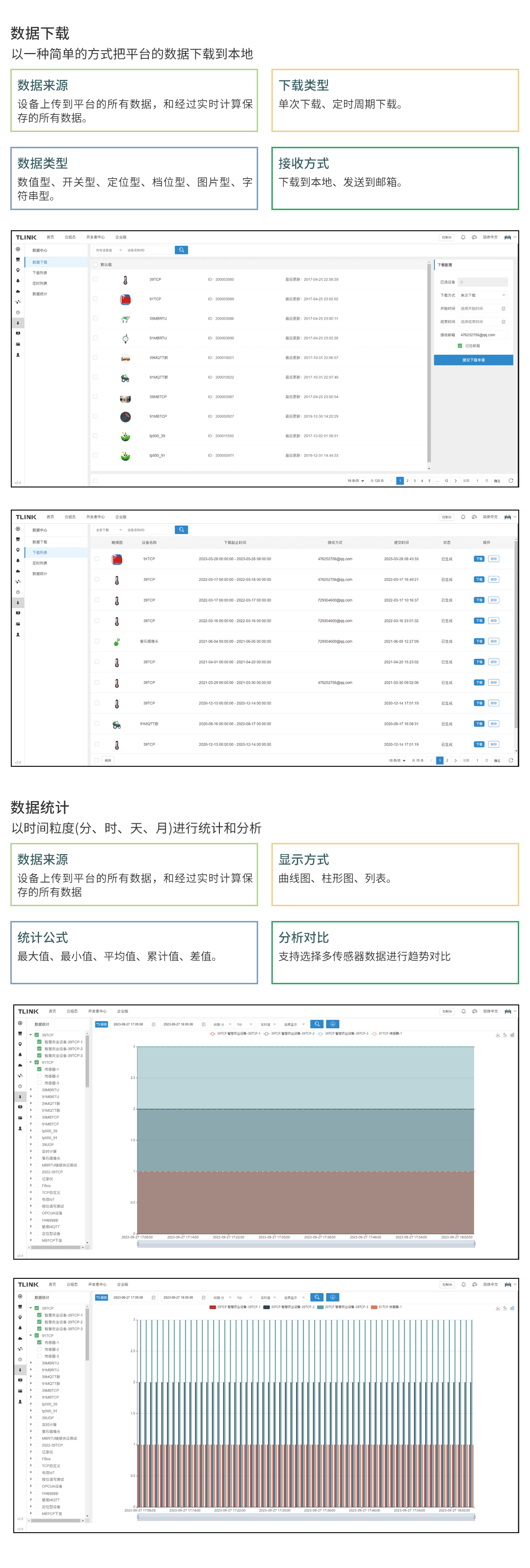 邊緣計(jì)算網(wǎng)關(guān)