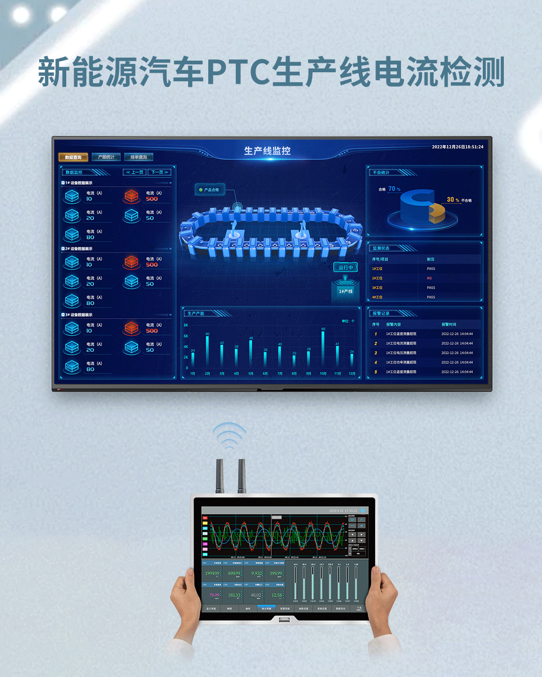 新能源汽PTC生产线电流检测方案