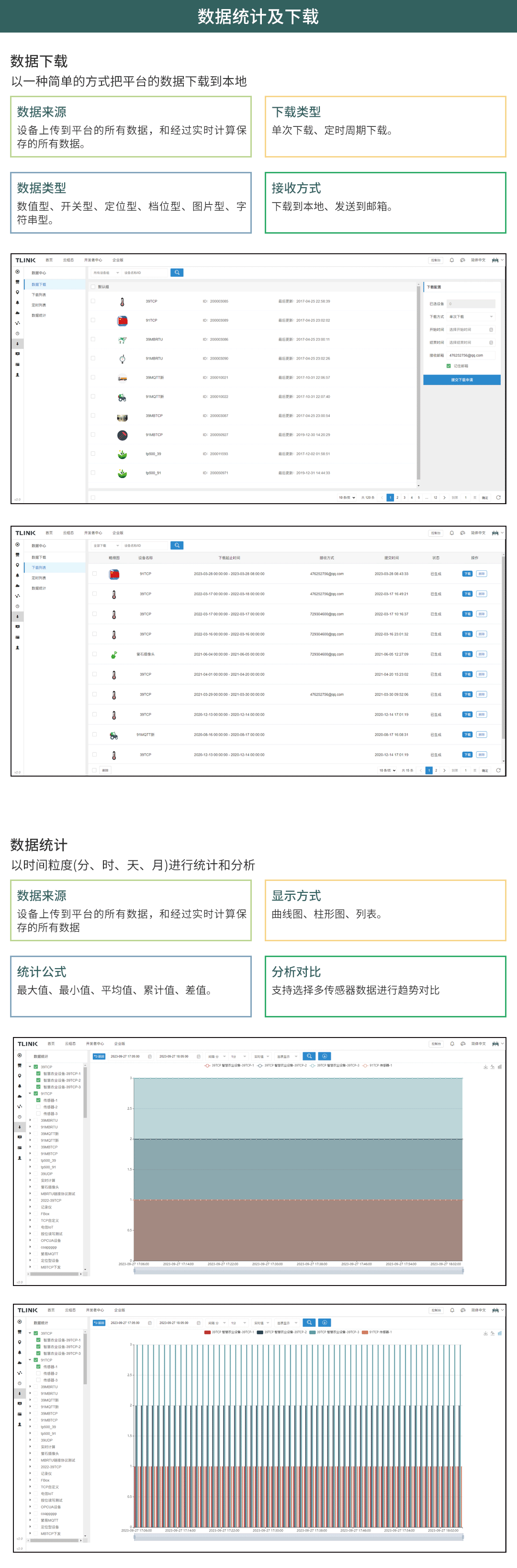 无线压力表在七氟丙烷灭火系统中的应用