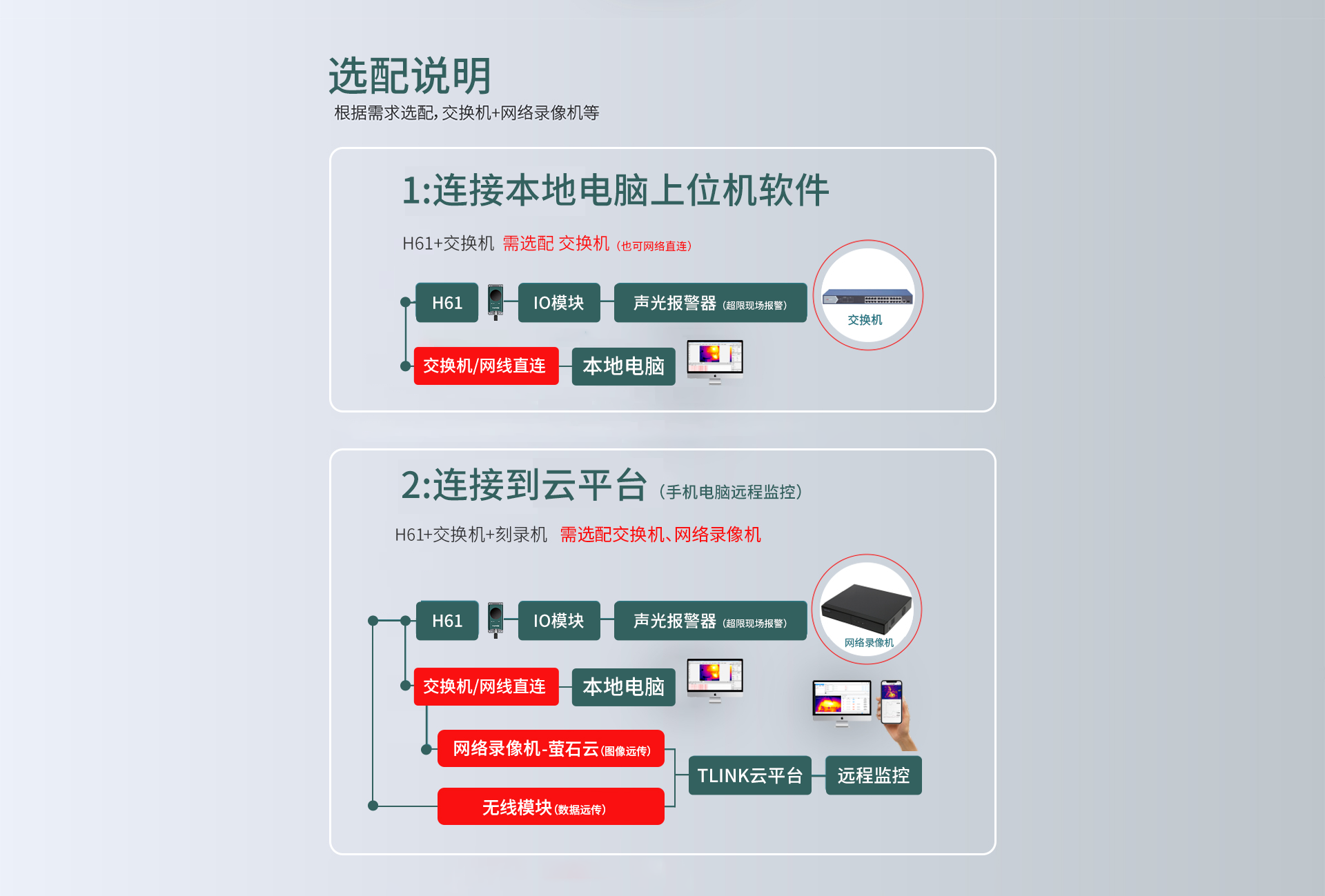 红外热成像仪