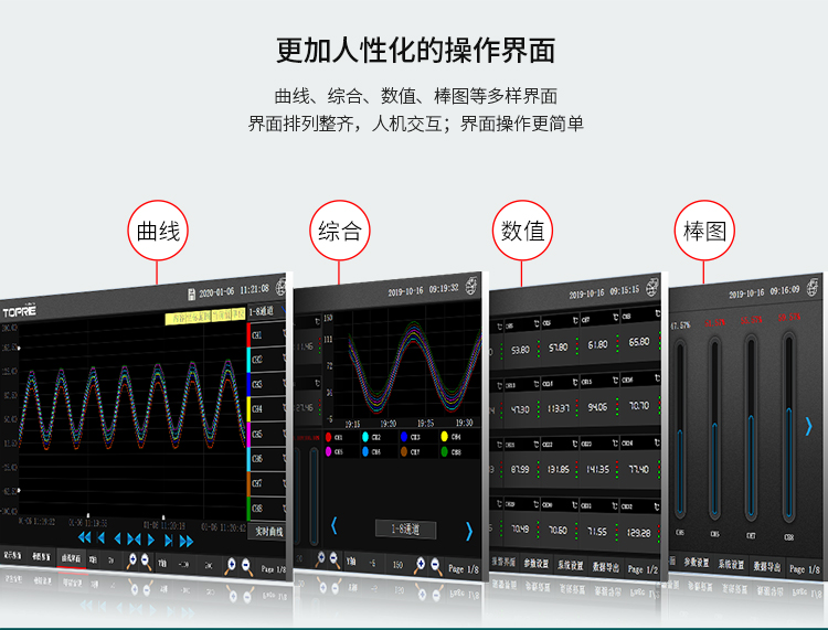 多通道无纸记录仪