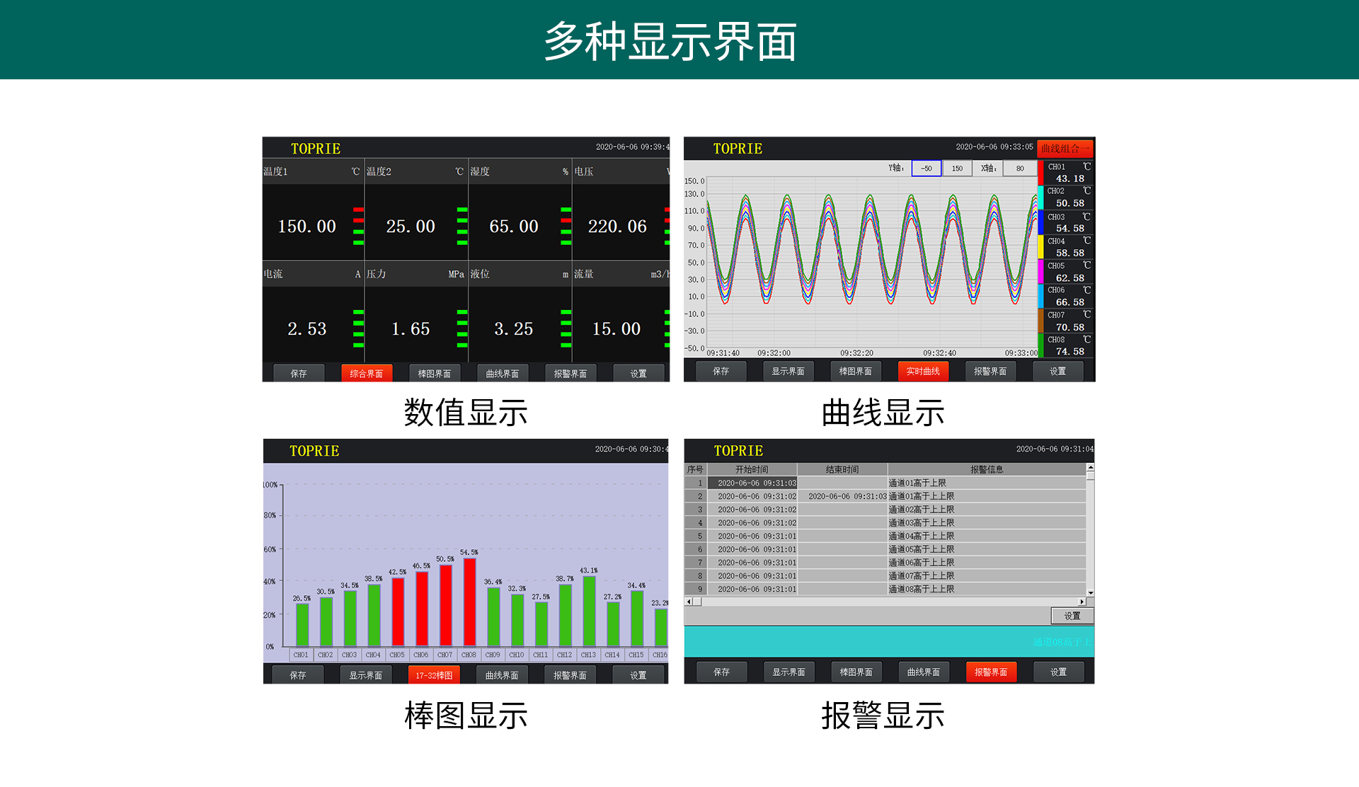 多路数据记录仪