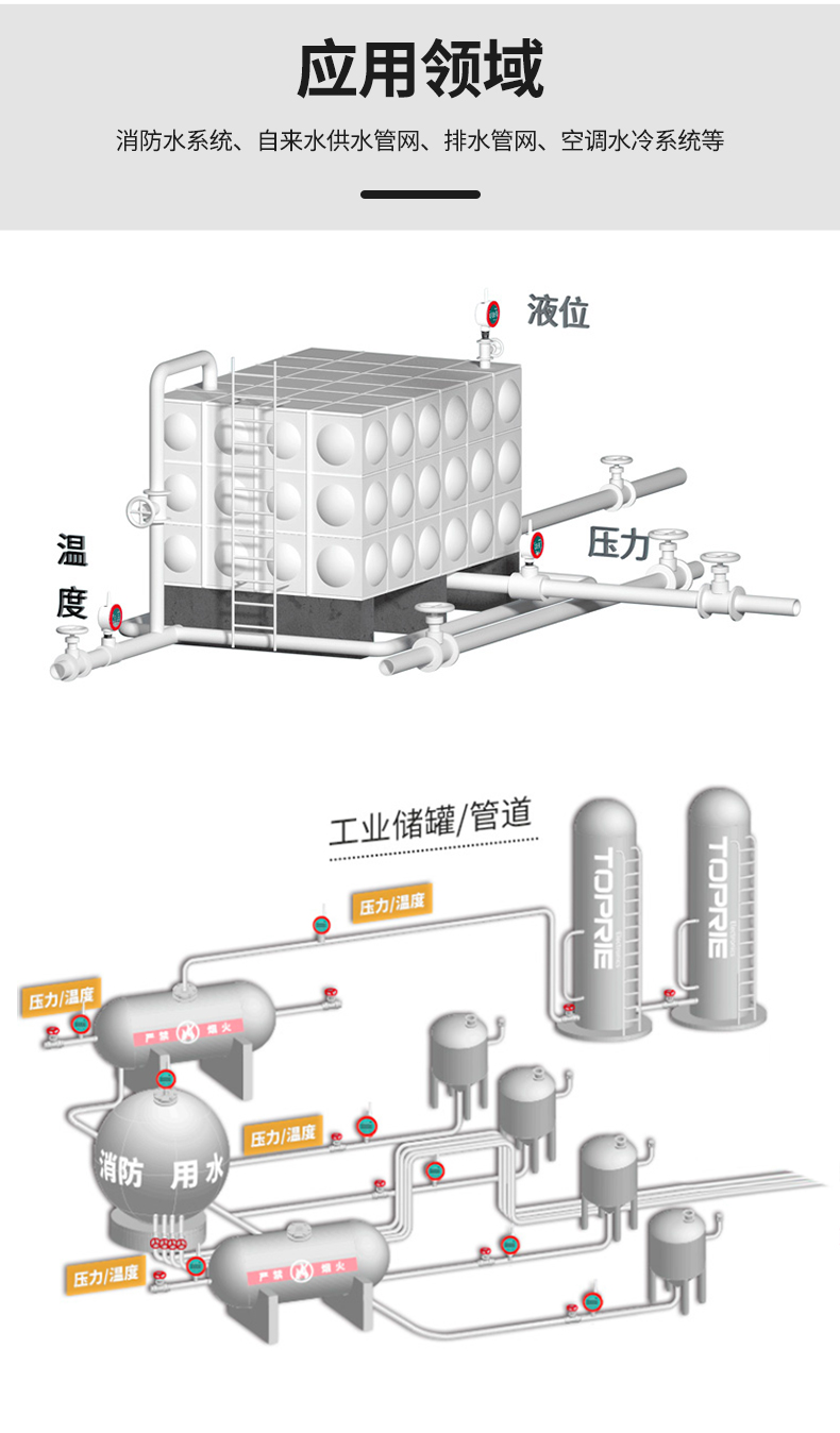 NB IOT无线远程压力表