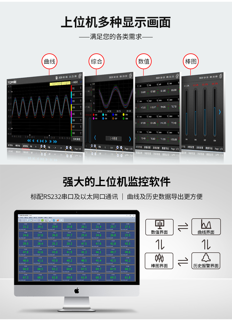 无纸记录仪