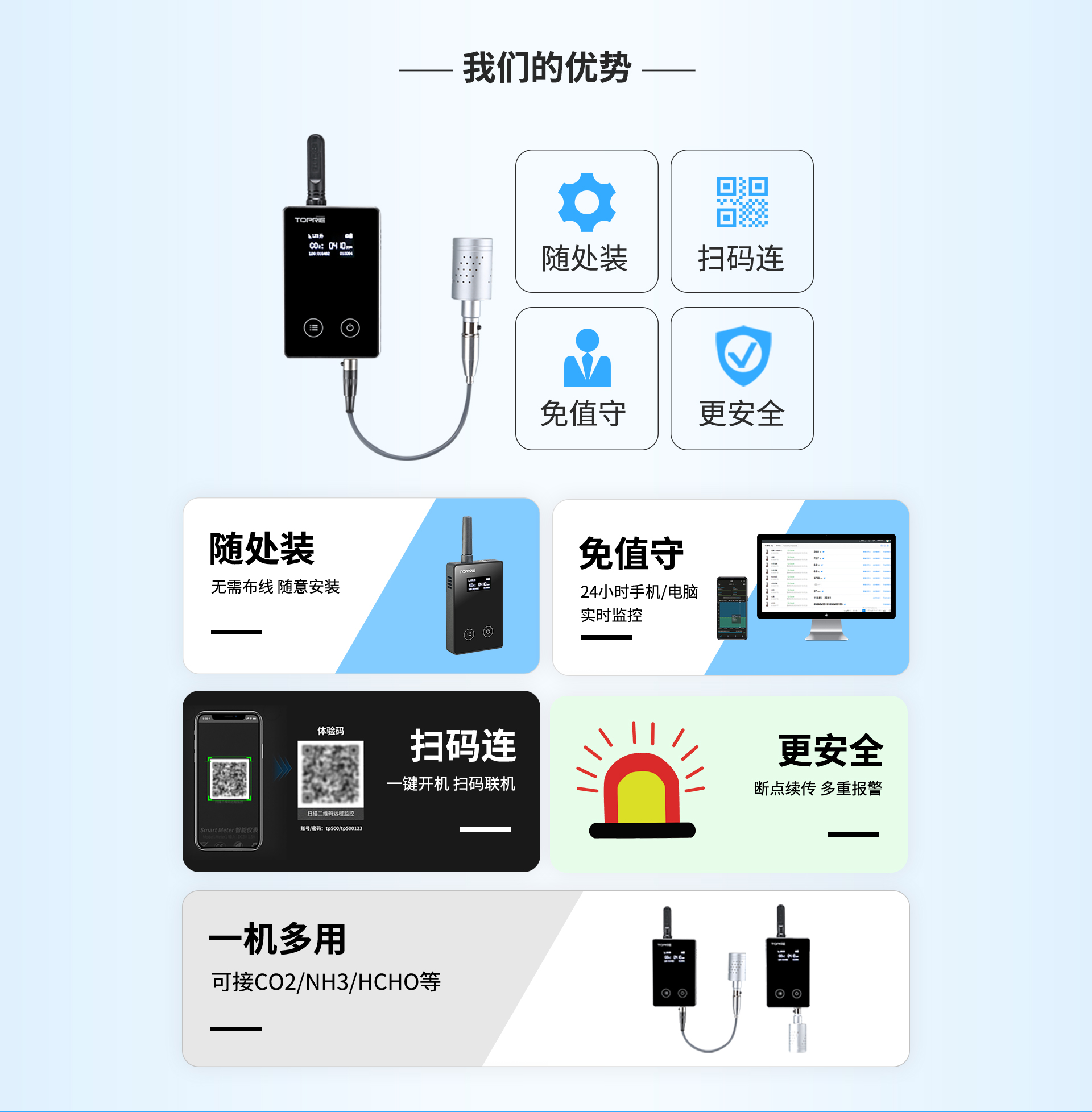 二氧化碳传感器