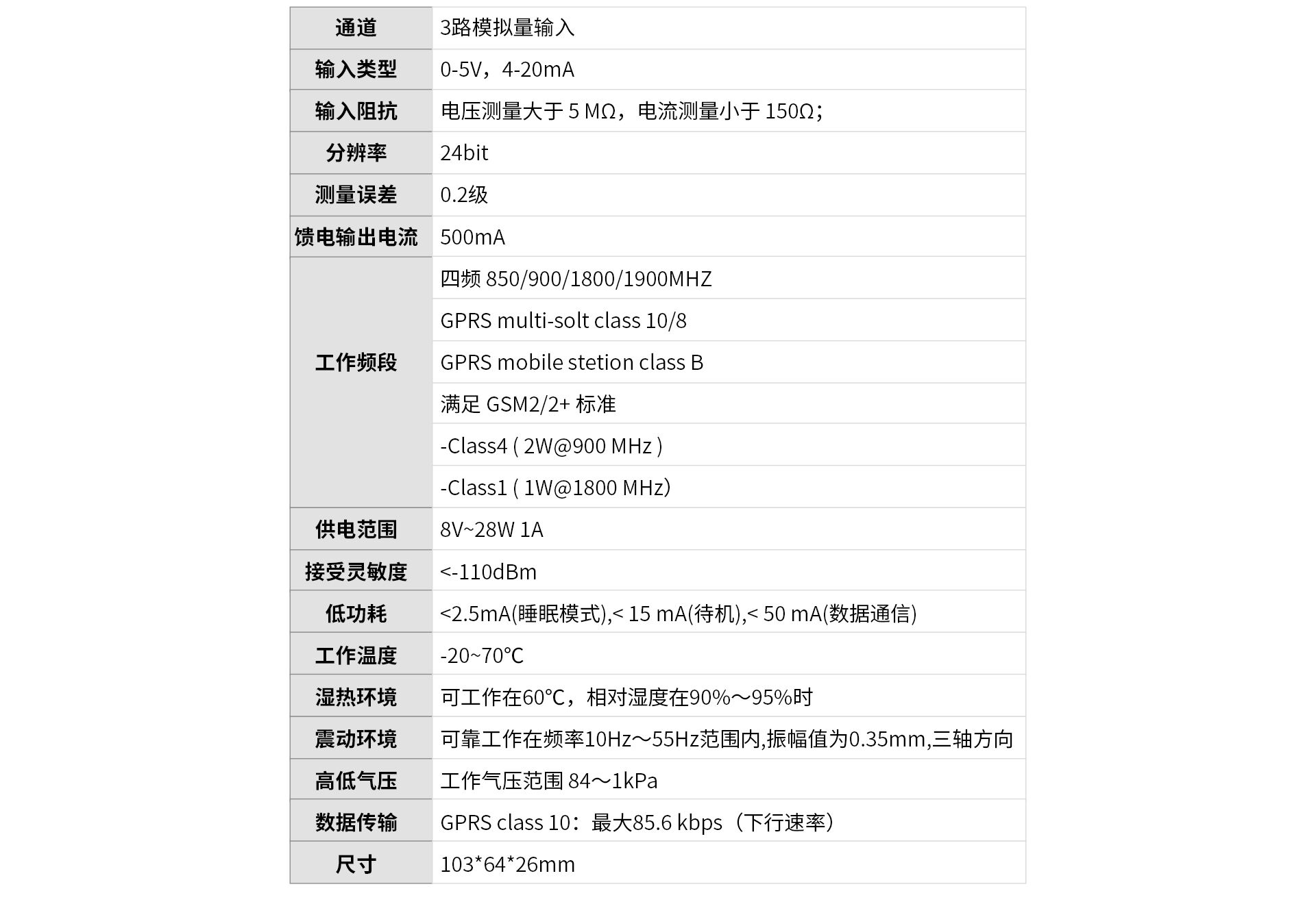 4G RTU无线采集模块