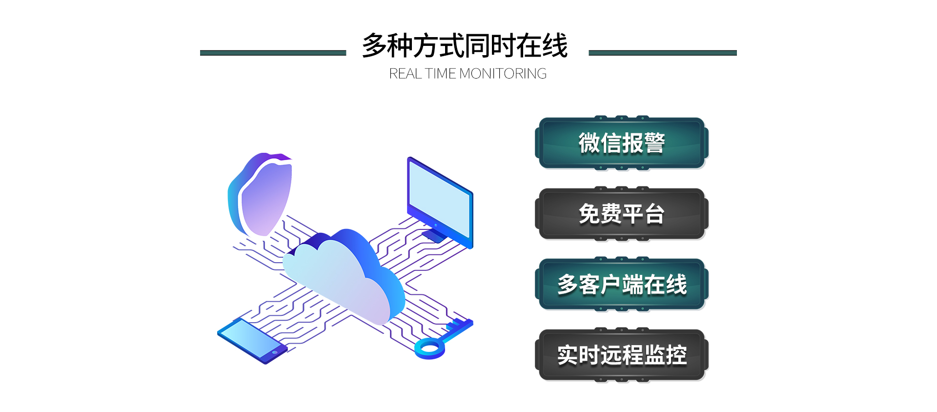 4G RTU无线采集模块