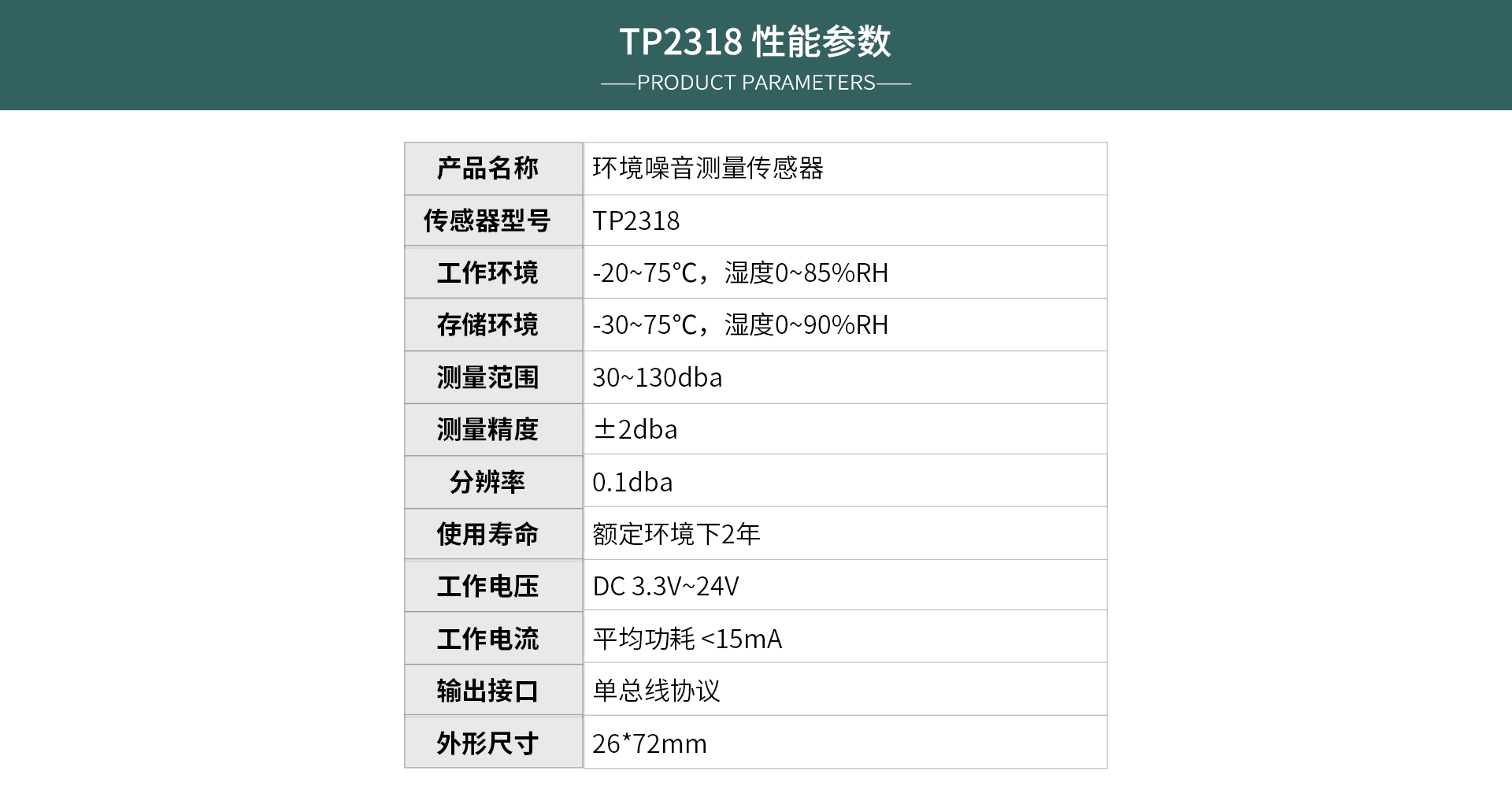 噪音传感器