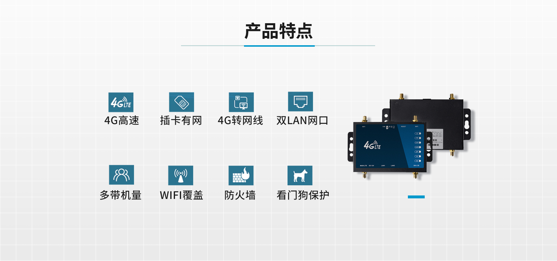 4G无线路由器