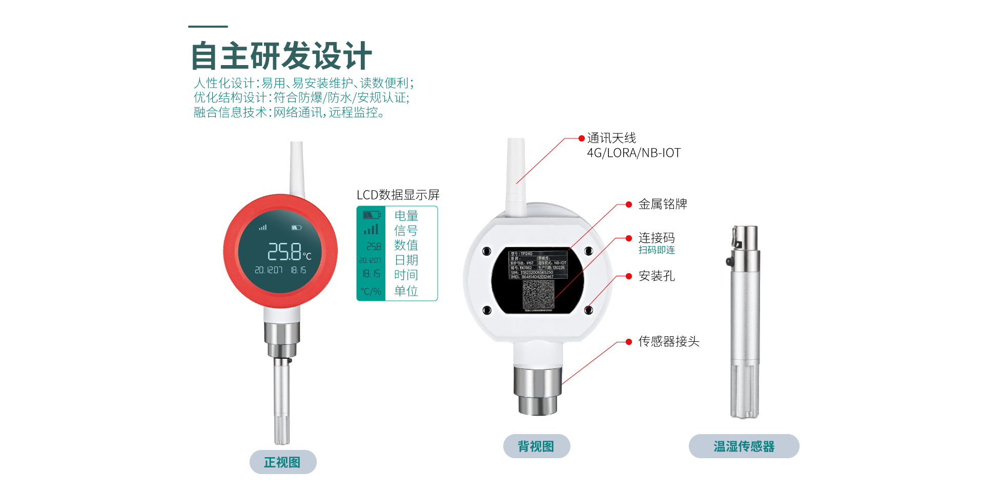 无线温湿度仪表