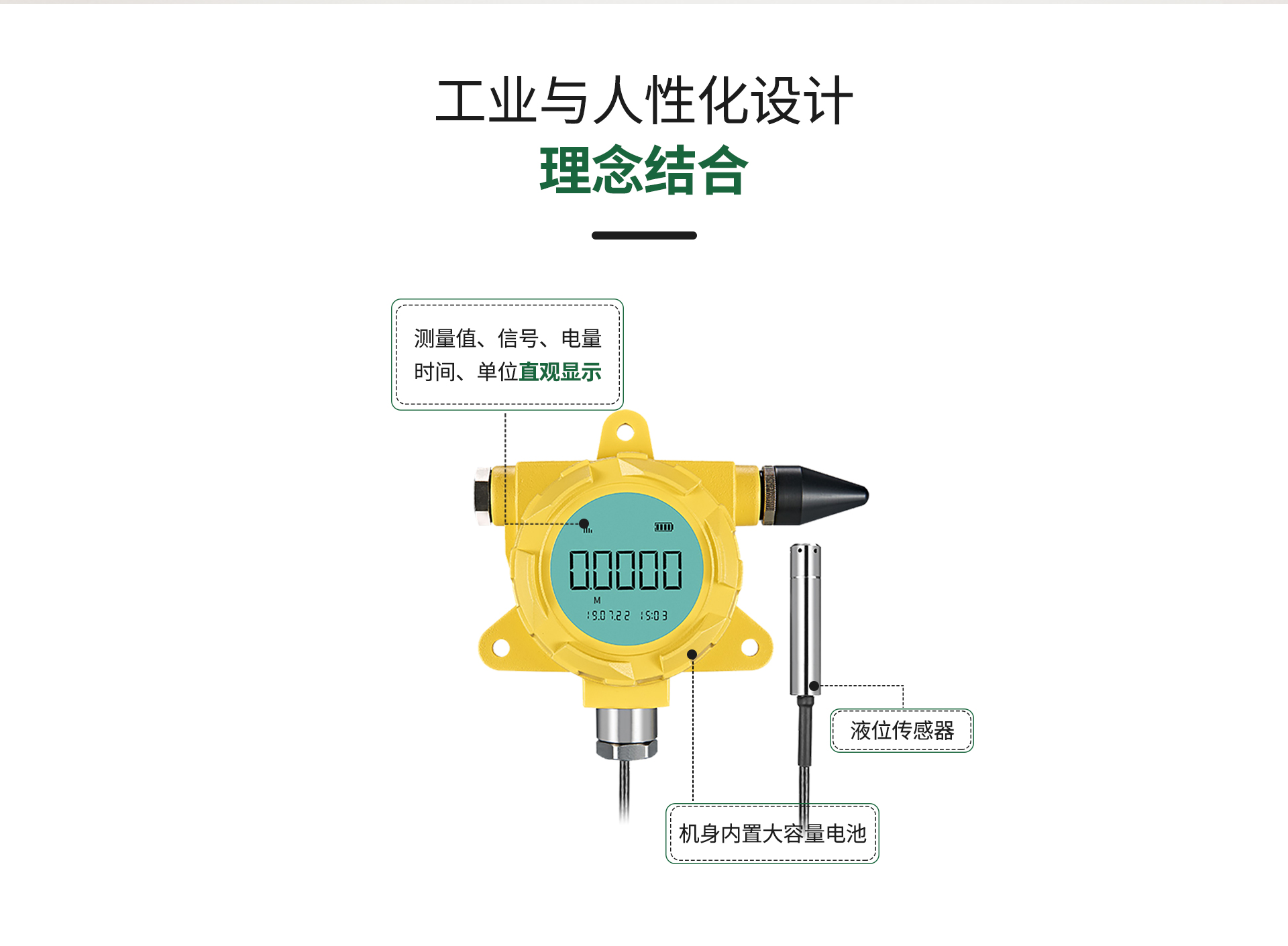 防爆液位表