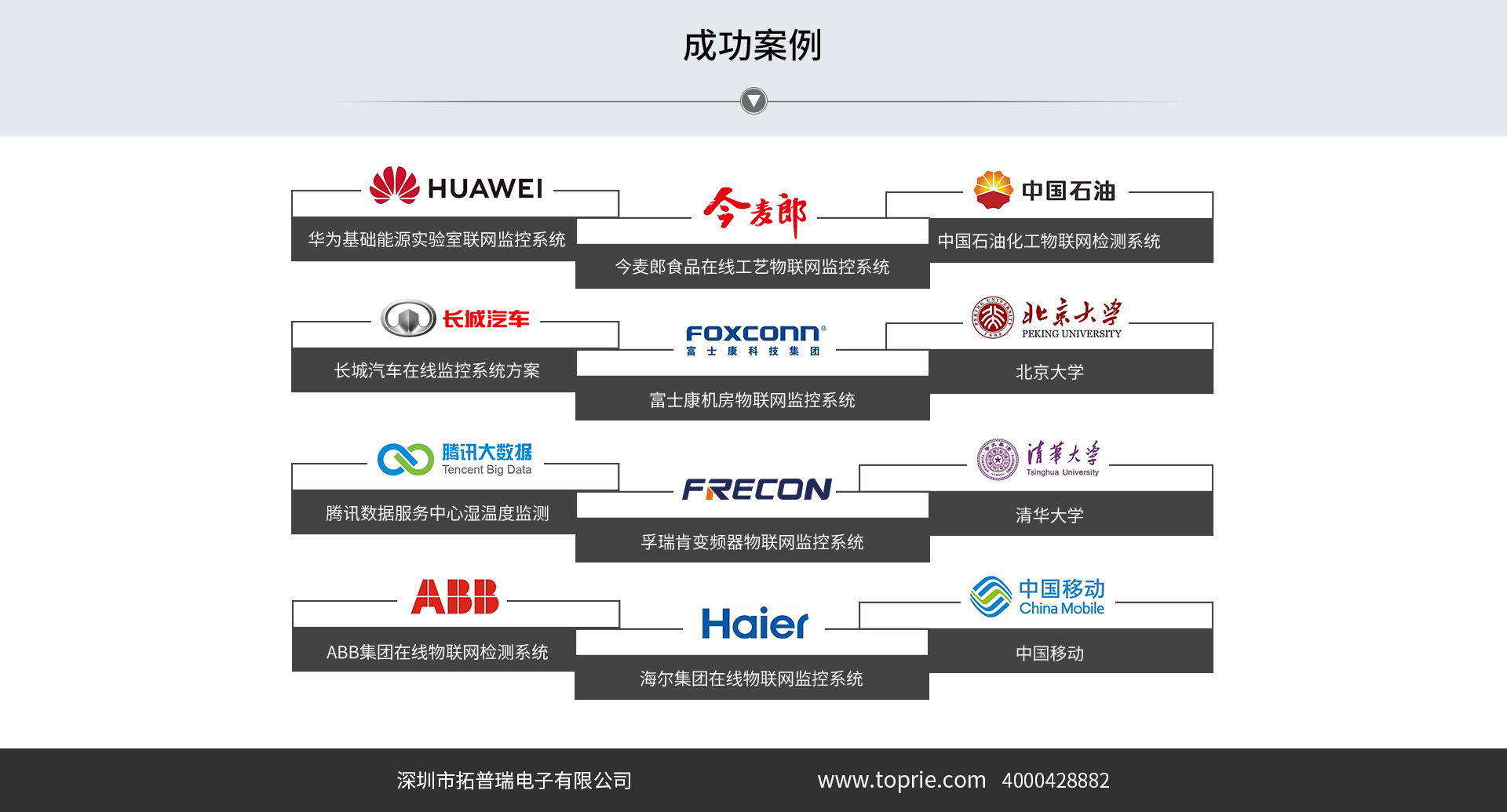 电能质量分析仪