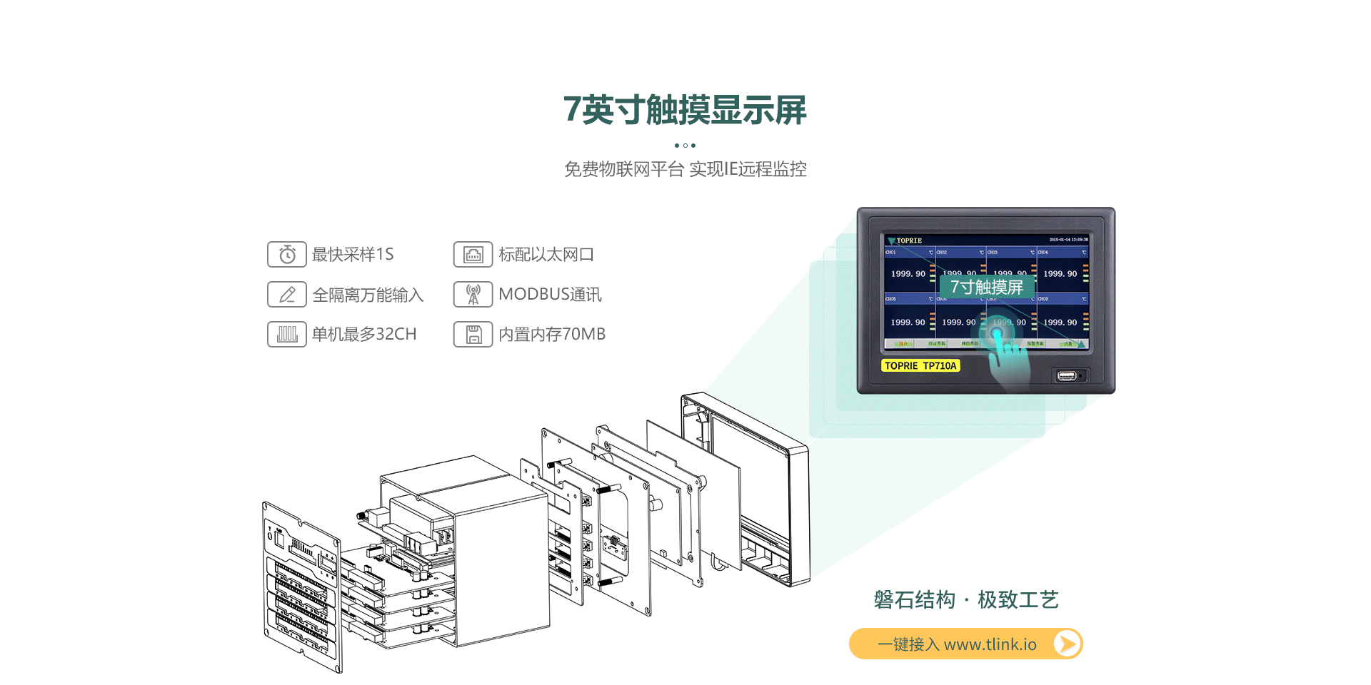 物联网记录仪