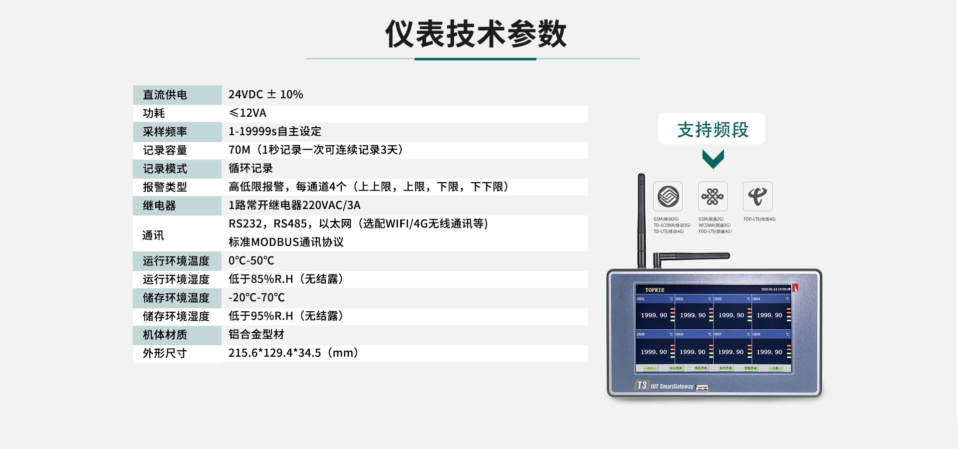 数据记录仪