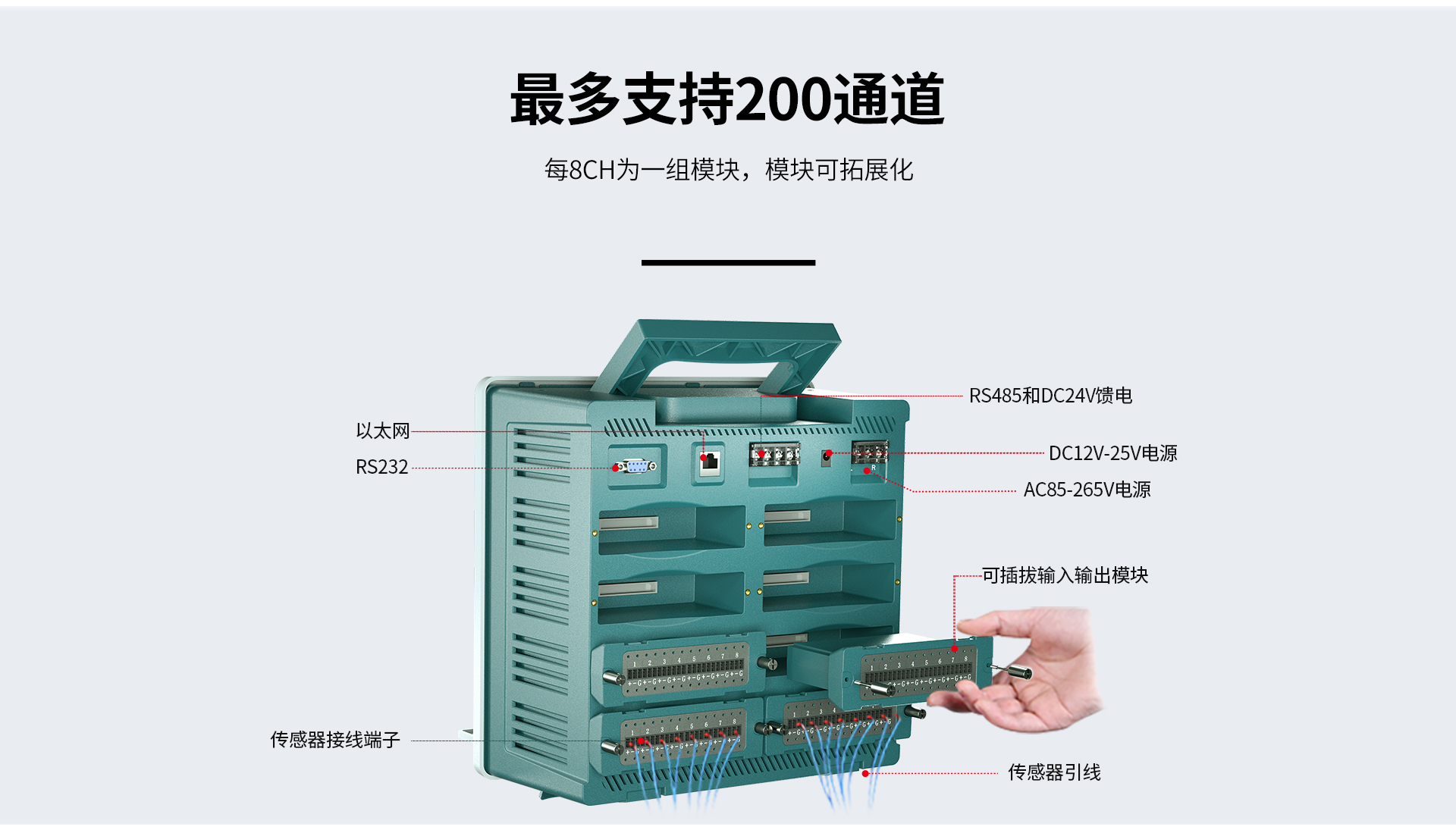 多路数据记录仪