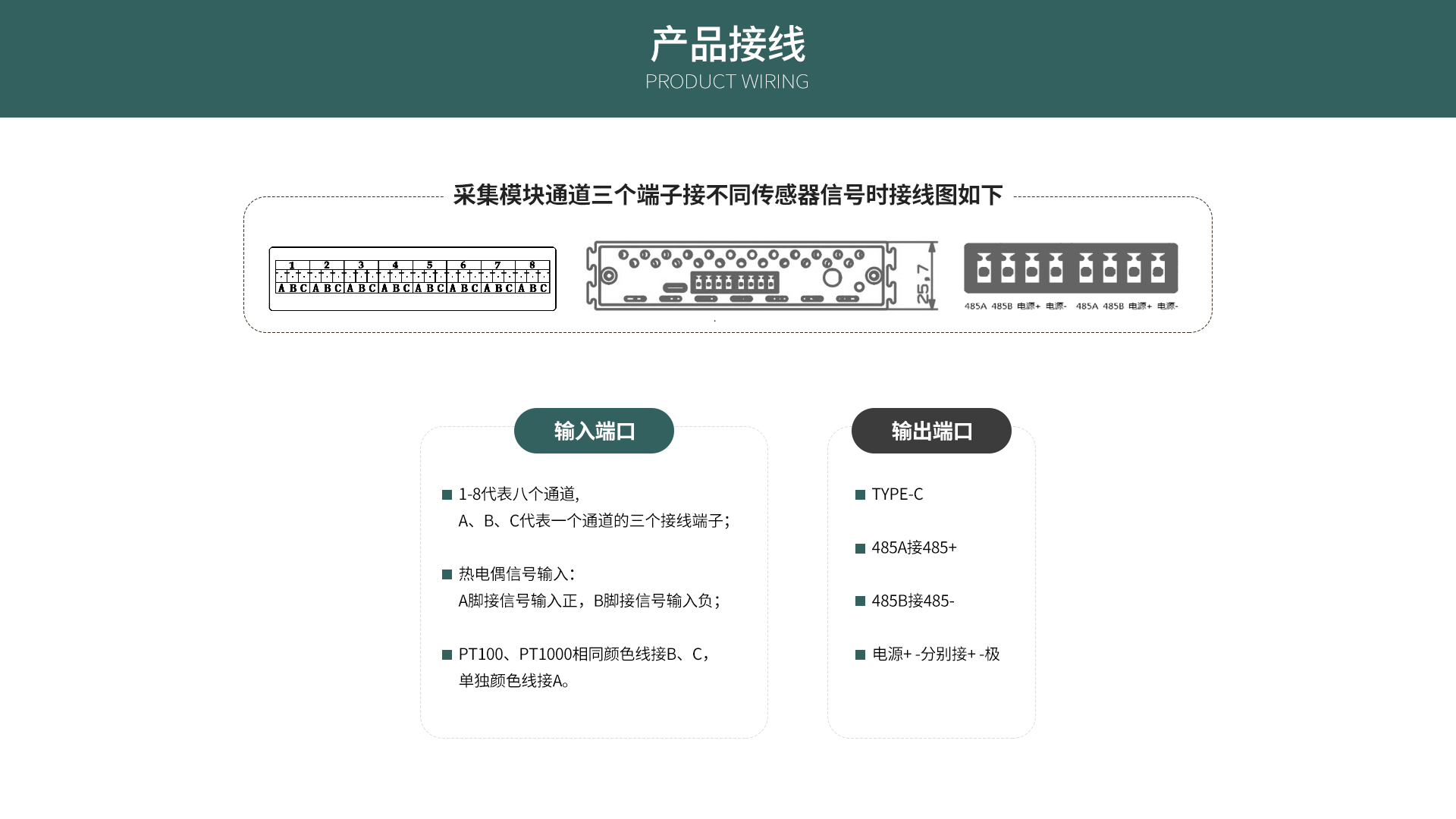 USB-1608数据采集卡