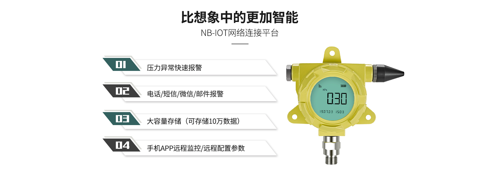 防爆无线压力表