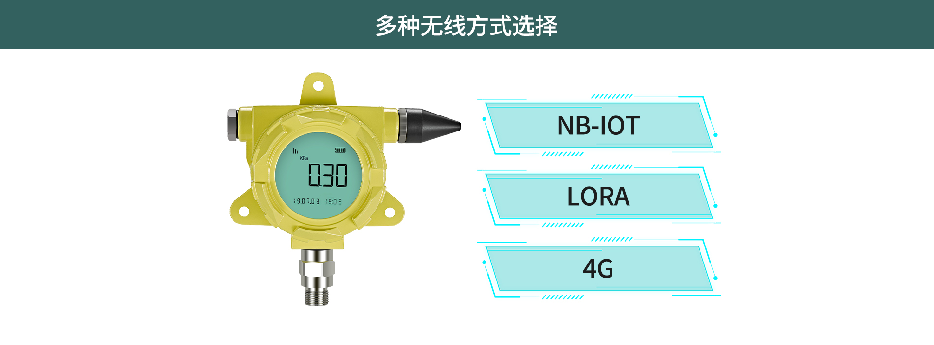 防爆无线压力表