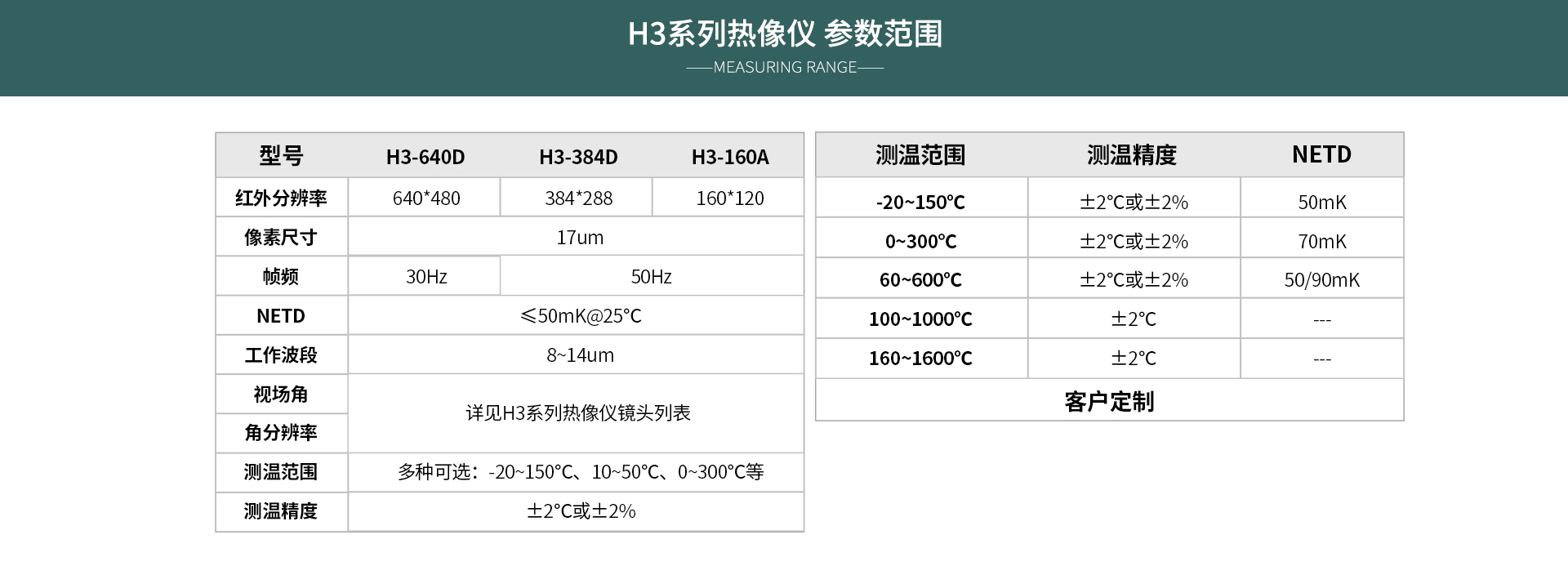 红外热成像仪