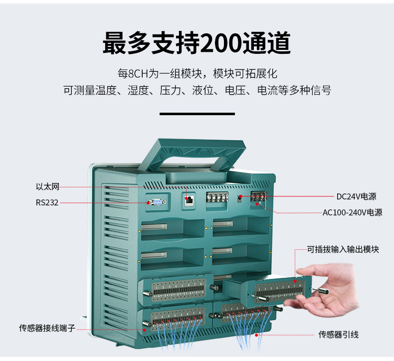 多路数据记录仪