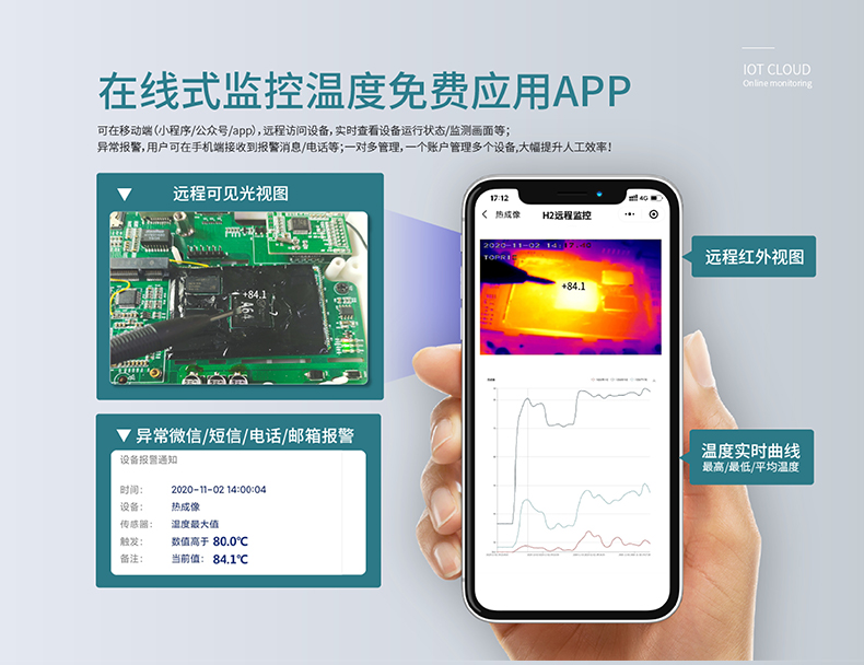 在线式红外热成像仪