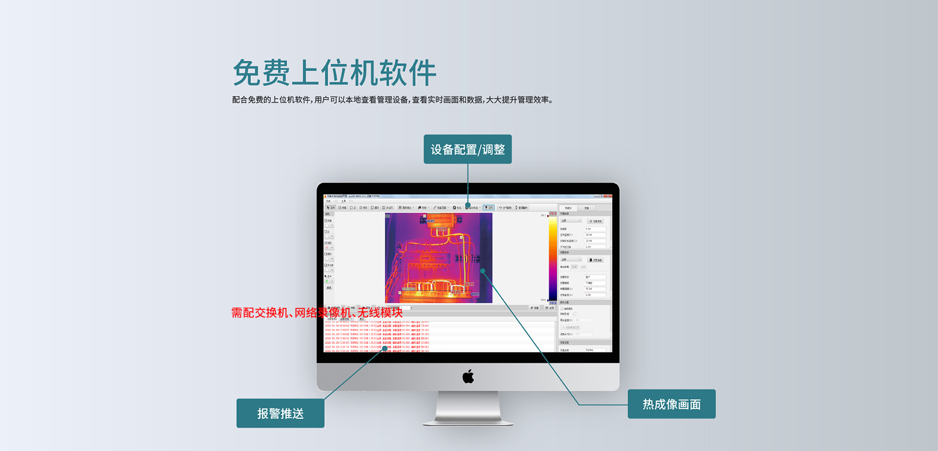 在线式红外热成像仪