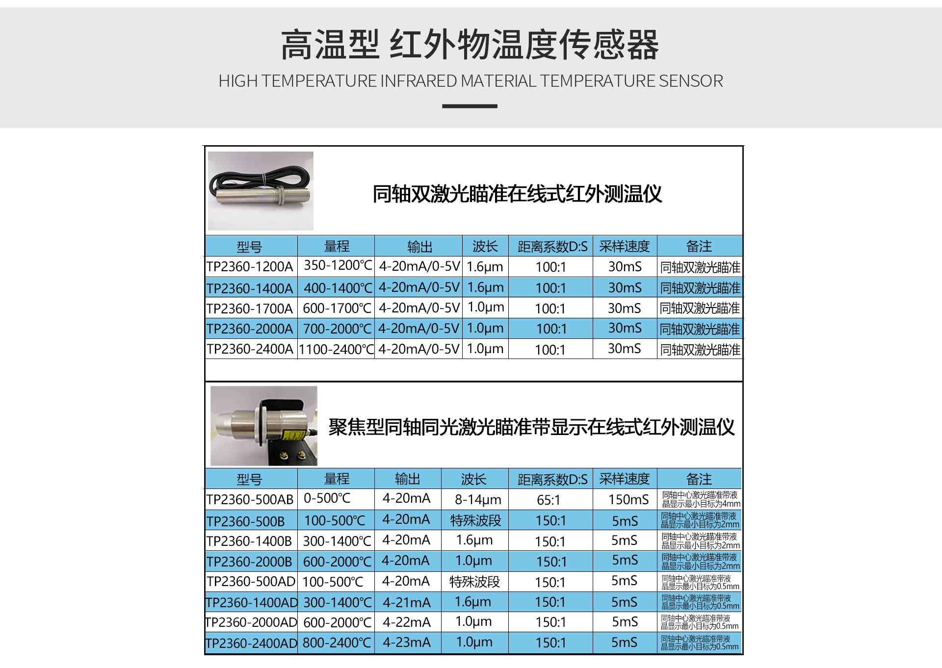 红外测温传感器