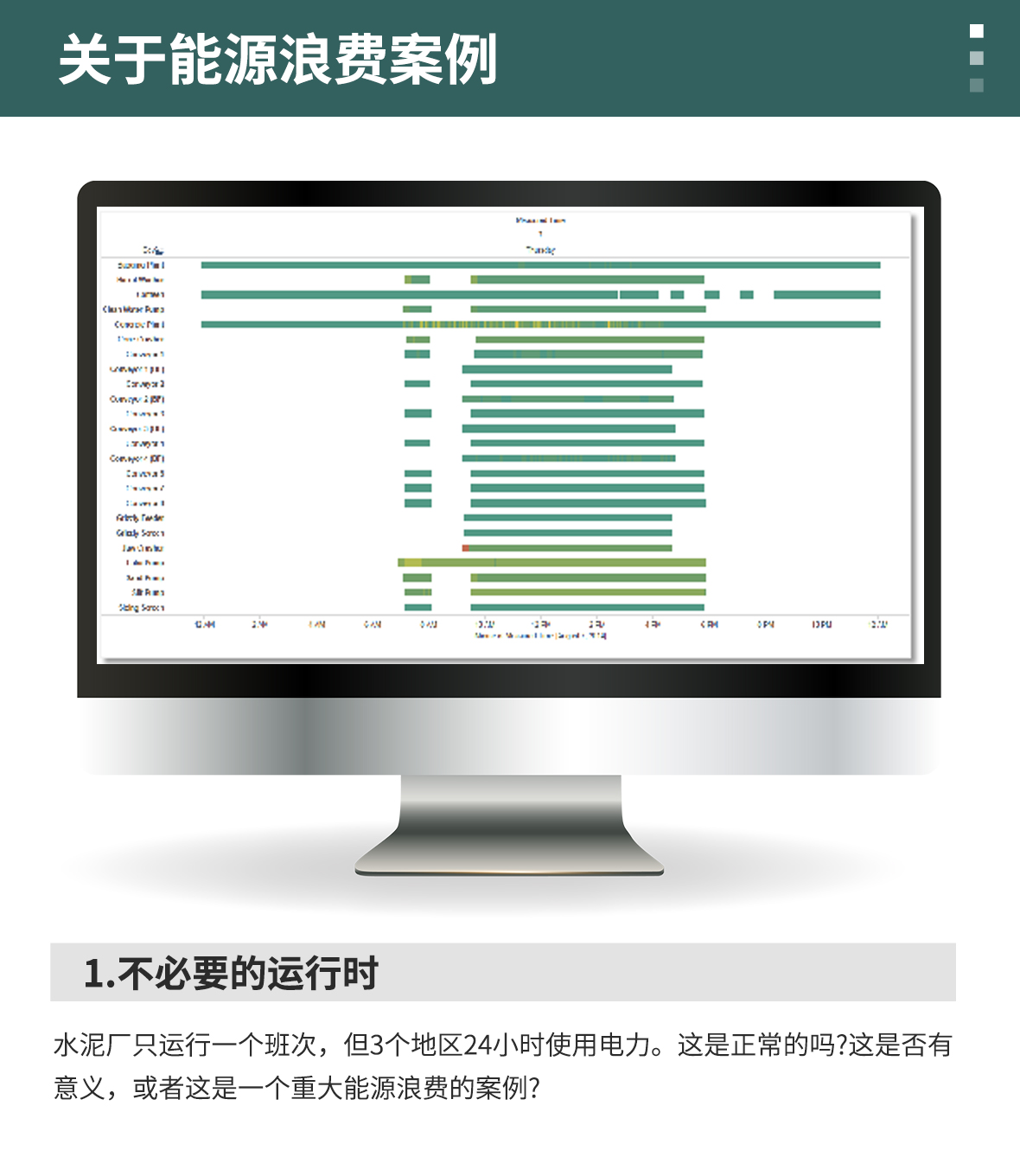 能源監控系統解決方案