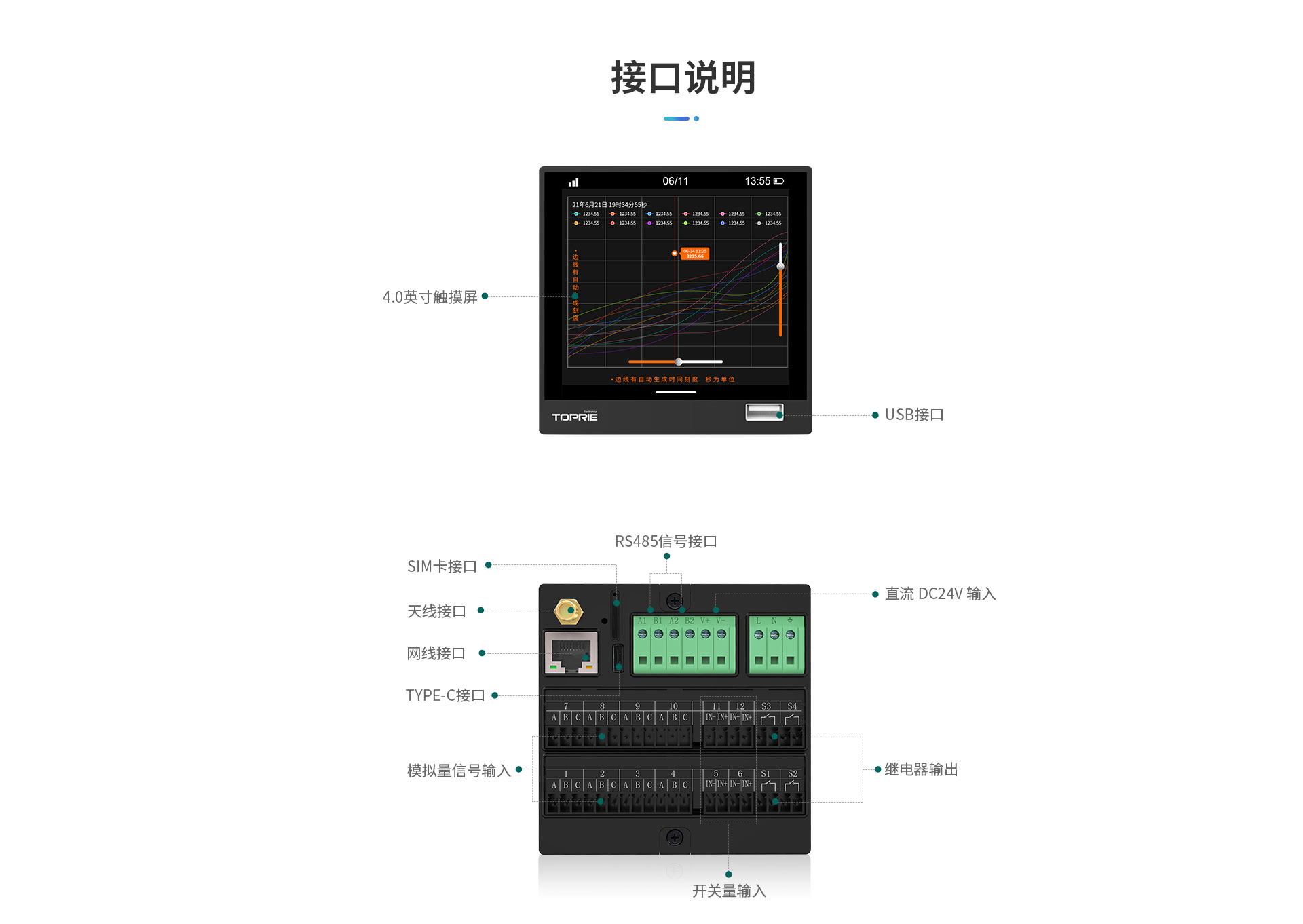 TP740无纸记录仪