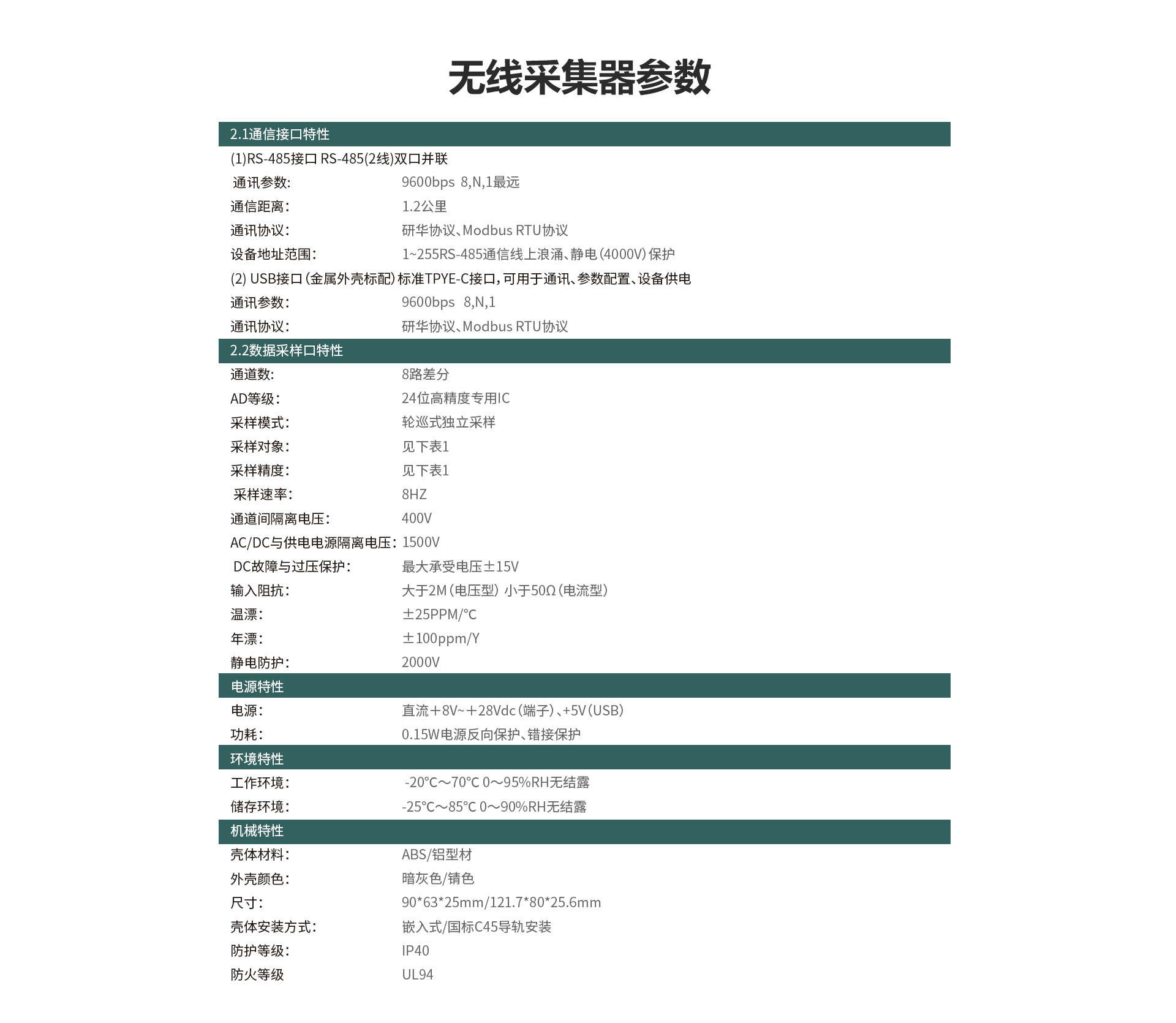 TP1100无线数据记录仪