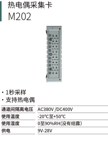 多通道高速數據采集模塊