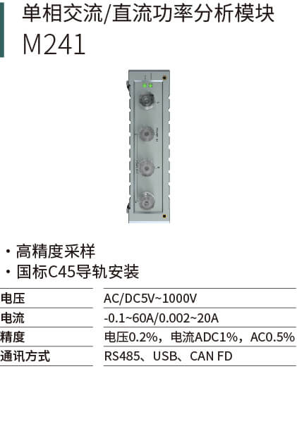 多通道高速數據采集模塊