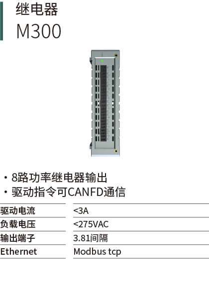 多通道高速數據采集模塊