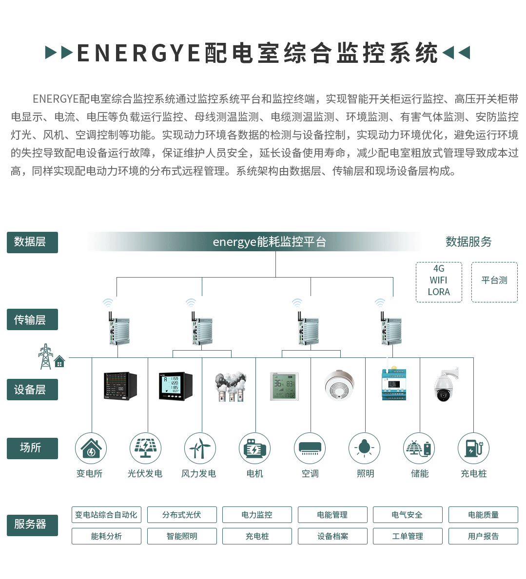 冰箱抽空线智慧安全用电监控方案