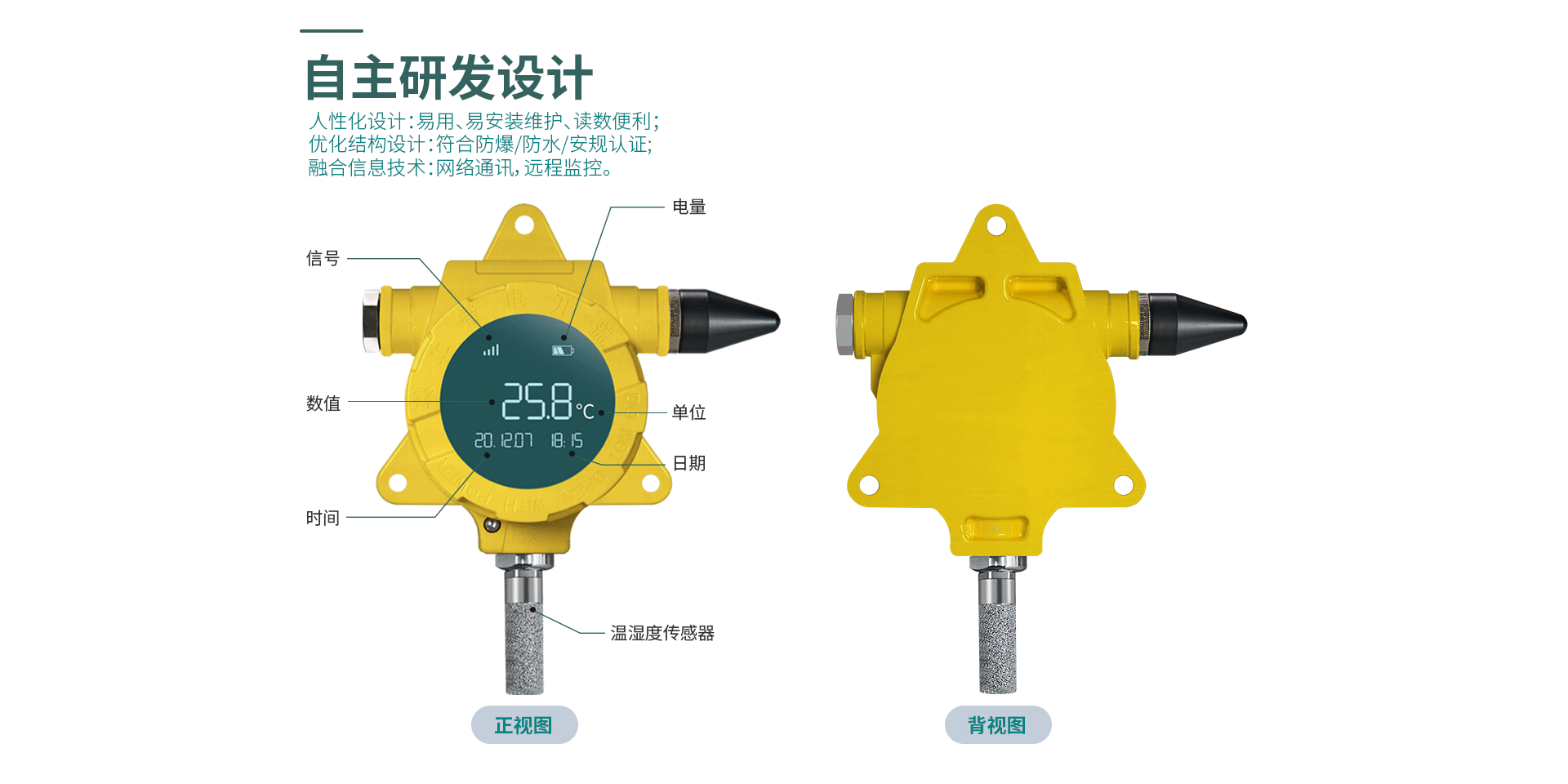 防爆温湿度仪表