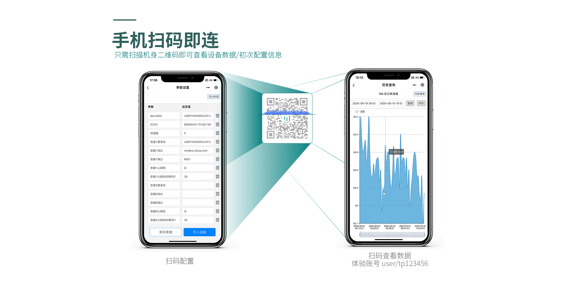 防爆温湿度仪表