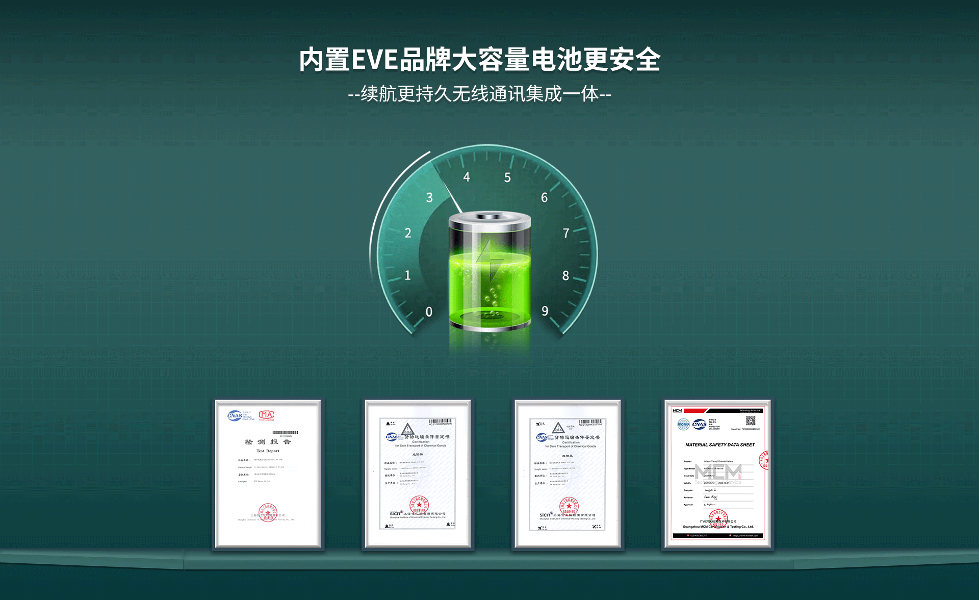 可燃气体探测器