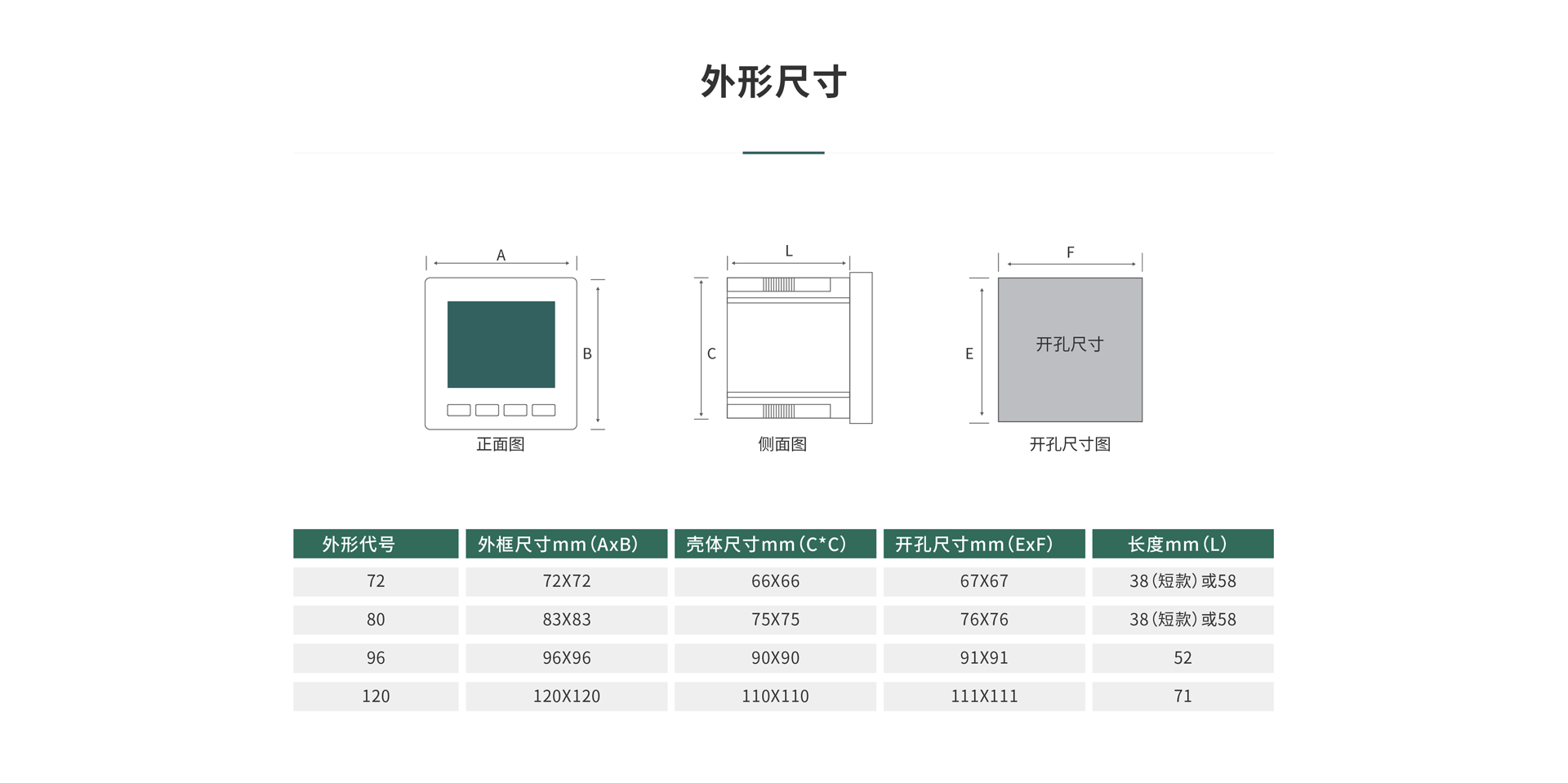 三相多功能电力仪表