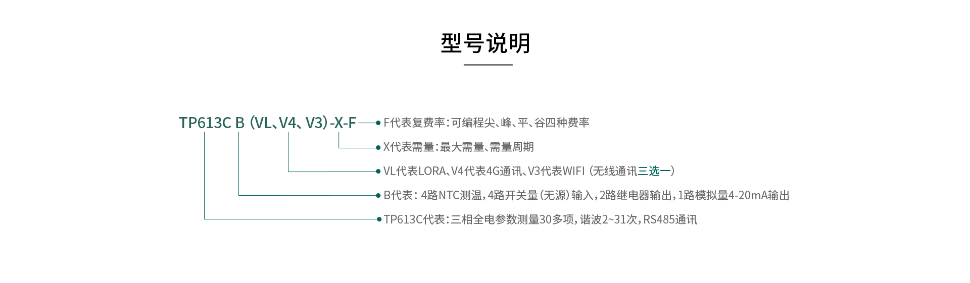 三相智能电力仪表