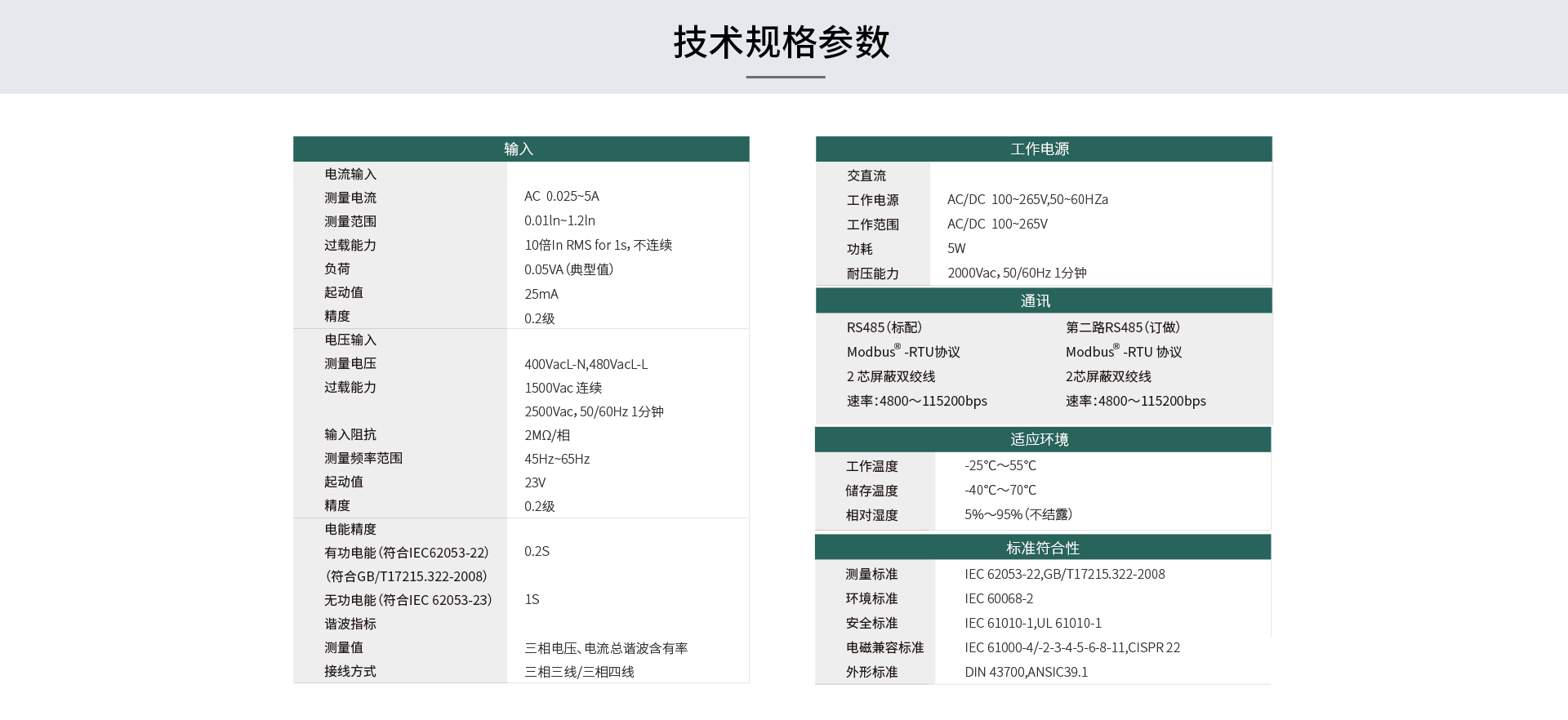 多功能电力模块