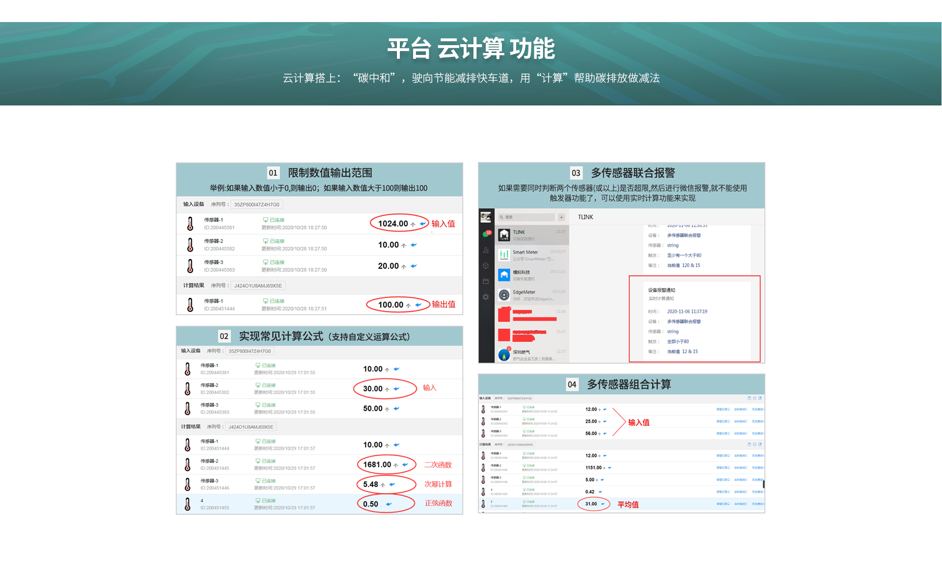 三相网络电力仪表