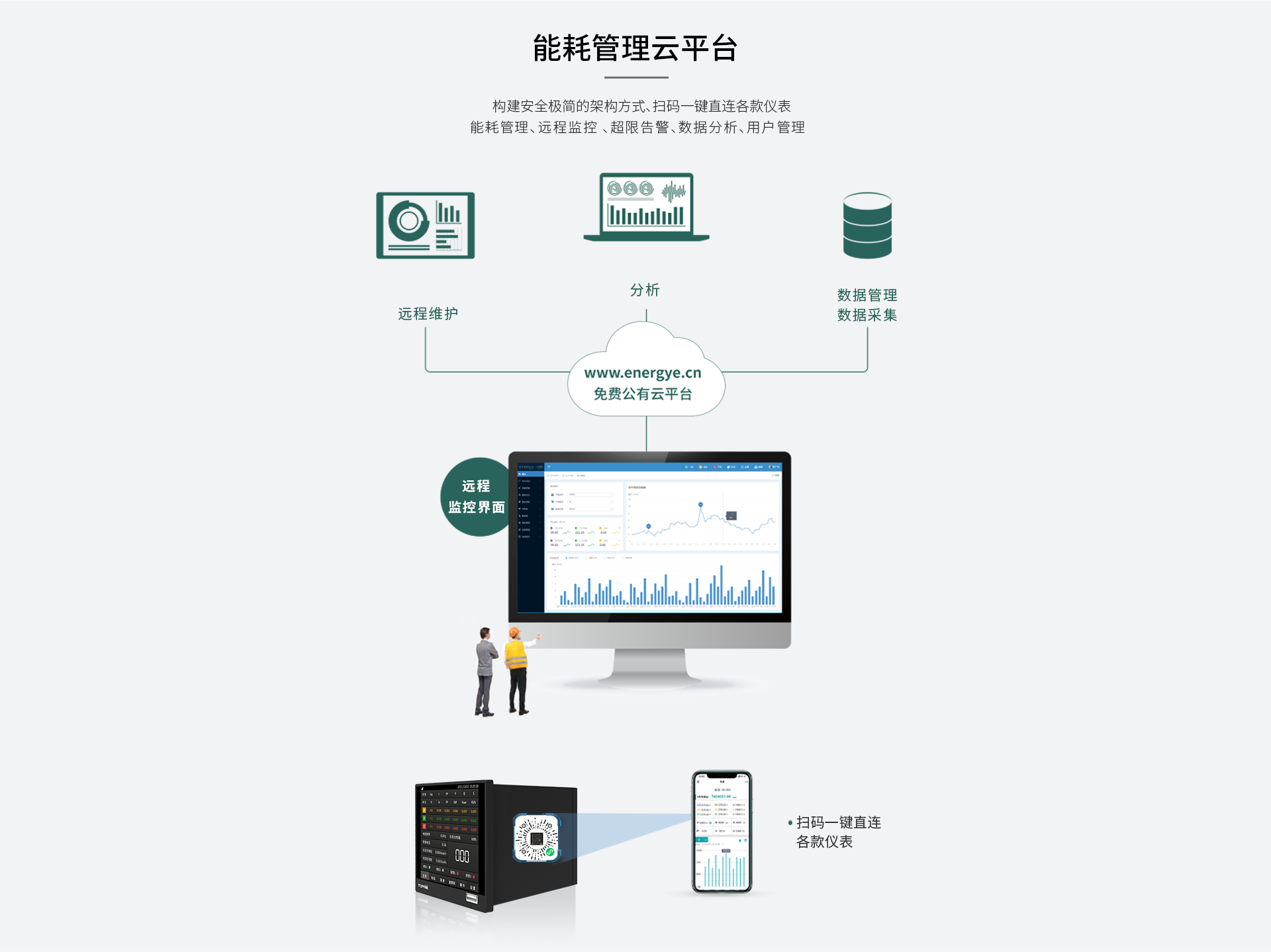 三相多功能电量记录仪