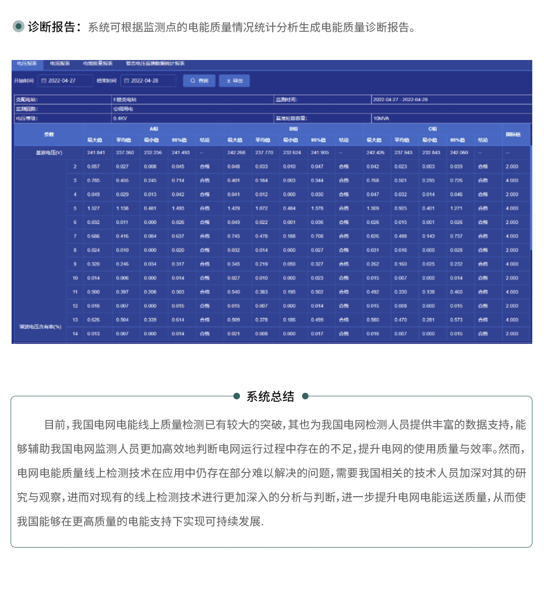 高速电能质量记录仪监控系统