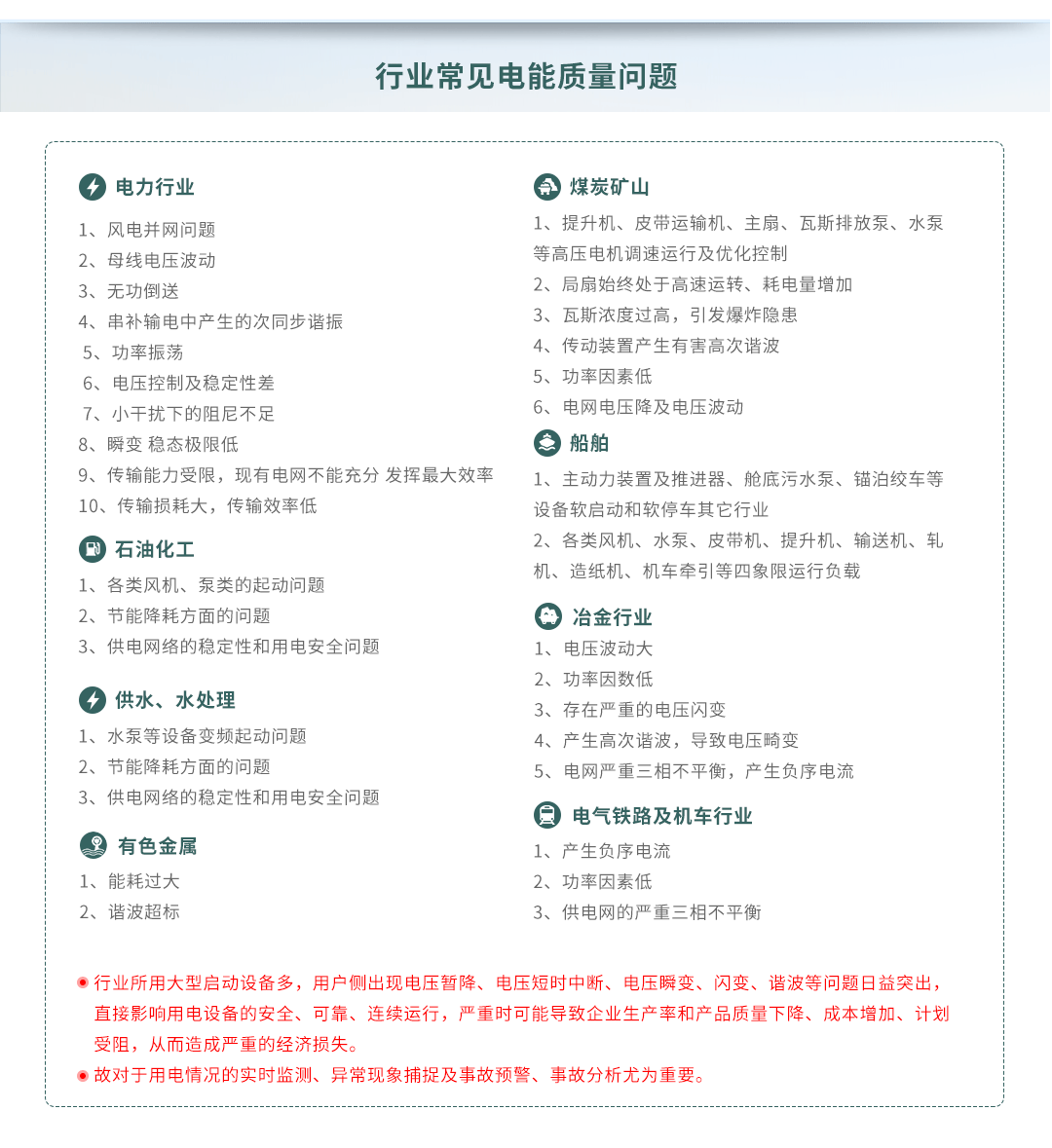 高速电能质量记录仪监控系统