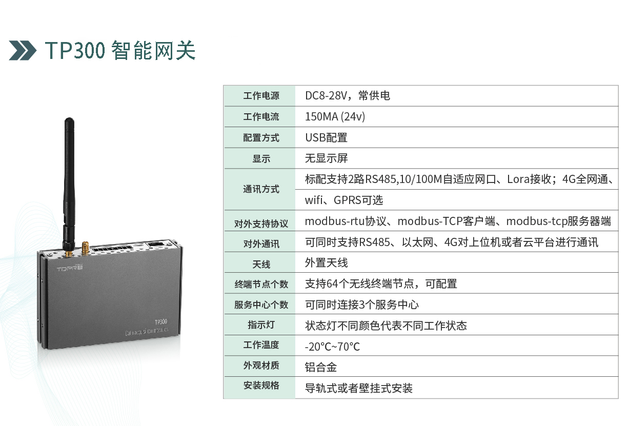 温度在线控制系统