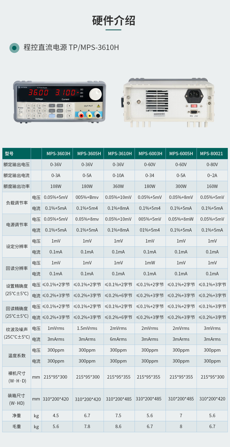 坐椅加热垫测试监控系统解决方案