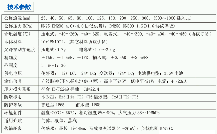 流量传感器技术参数