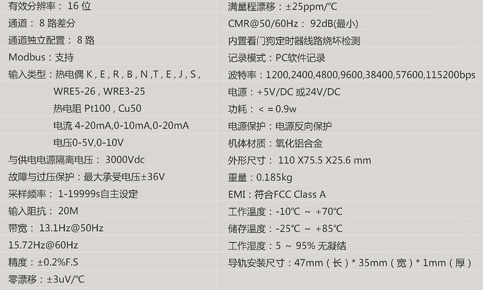 数据采集卡1608产品参数图