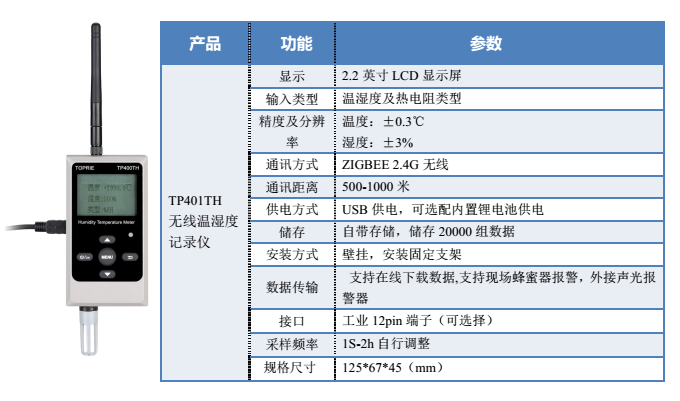 无线温湿度记录仪技术参数