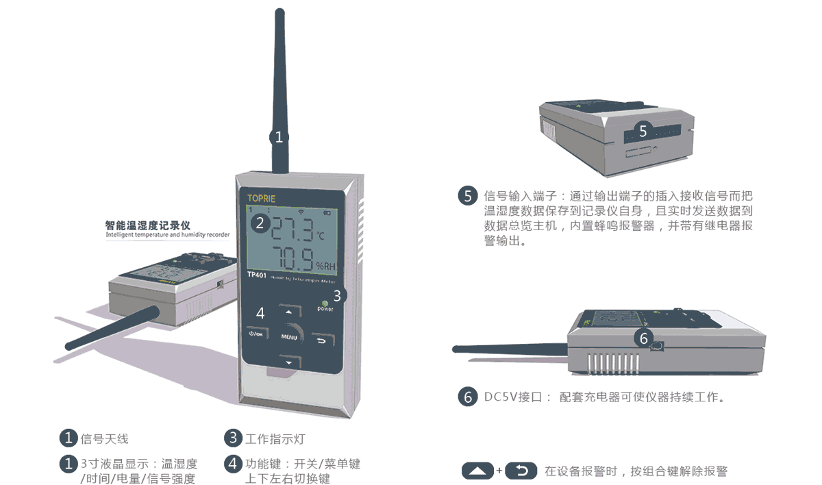 温湿度监控